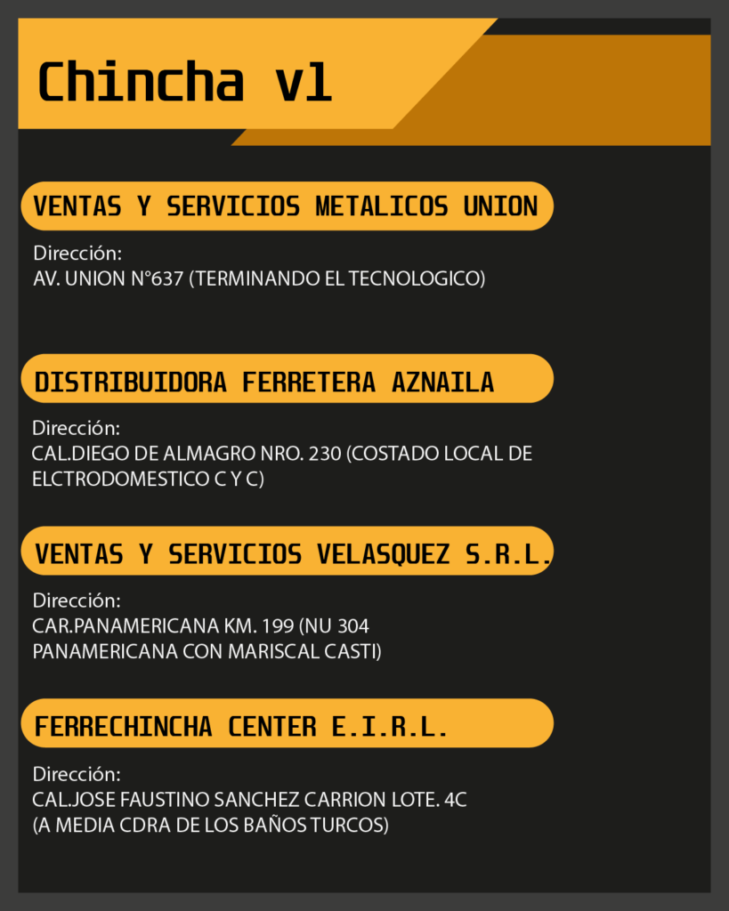 Provincia (11)