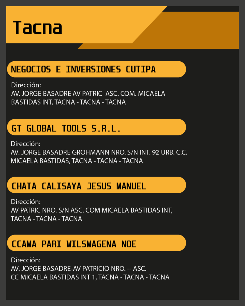 Provincia (14)