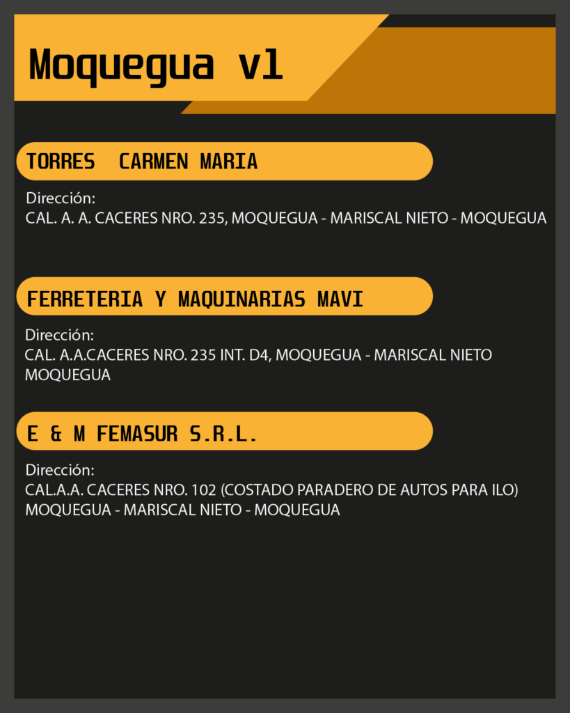 Provincia (15)