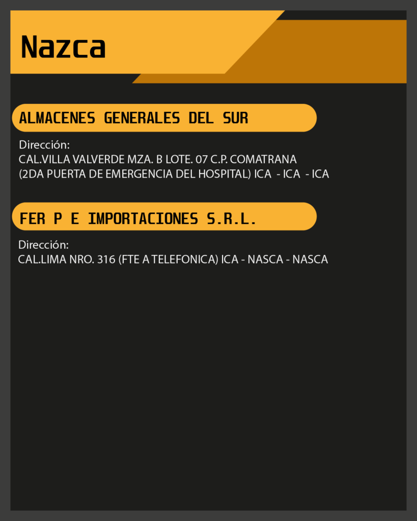 Provincia (19)