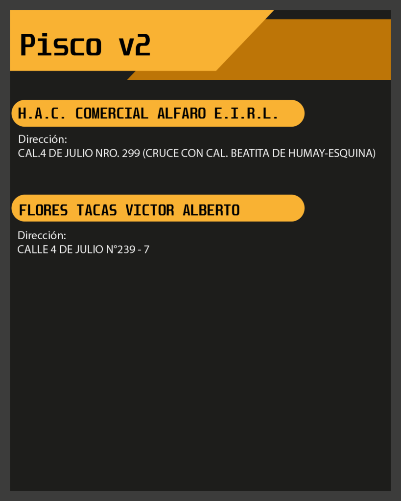 Provincia (21)