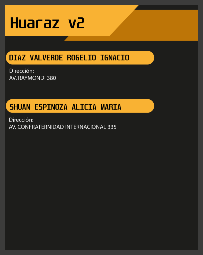 Provincia (25)